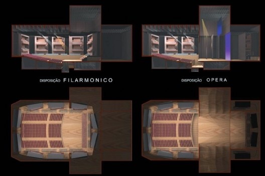Cidade da Música, configurações alternativas do auditório, Rio de Janeiro. Arquiteto Christian de Portzamparc