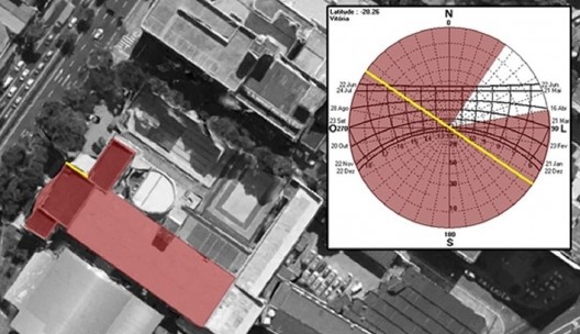 Fotografia aérea Escola Estadual, brise e carta solar