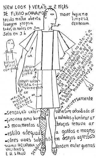 Desenho de Flávio de Carvalho para a roupa \"New Look\"