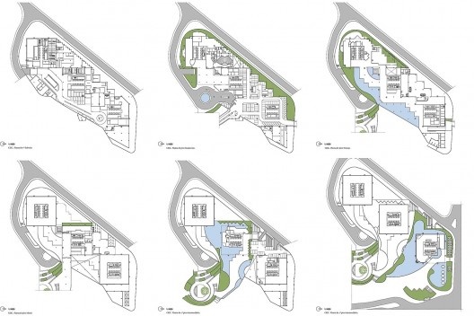 Centro Empresarial Itaú, plantas do embasamento. Itauplan e Aflalo & Gasperini