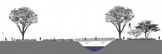 Rosa Grena Kliass Arquitetura Paisagismo, Parque da Juventude. Cortes, de cima para baixo: morros; escada; deck geral; ponte pequena