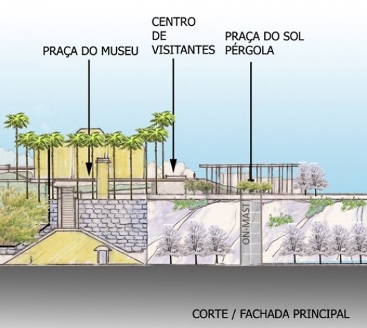 Corte/ fachada principal