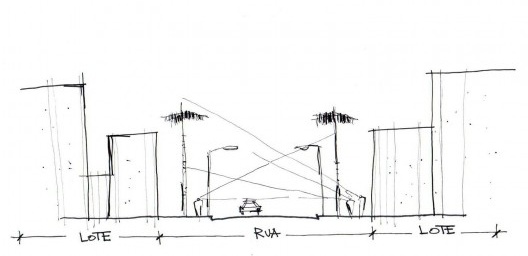É na rua que percebemos a cidade
