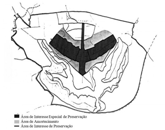 Níveis de proteção para Brasília