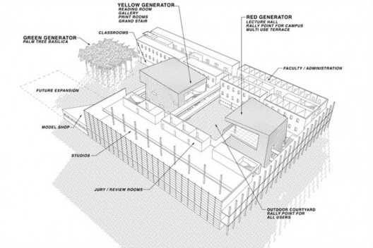 Florida International University School of Architecture, Bernard Tschumi
