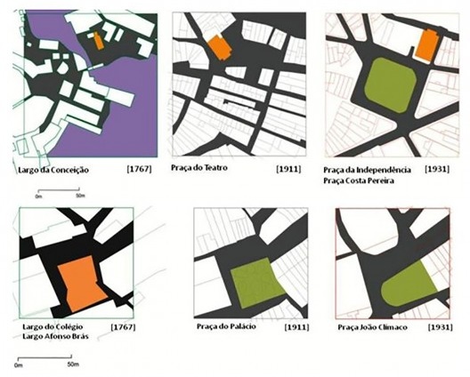Análise diacrônica comparativa da forma da planta baixa das praças Costa Pereira e João Clímaco nos períodos de 1767, 1911 e 1931