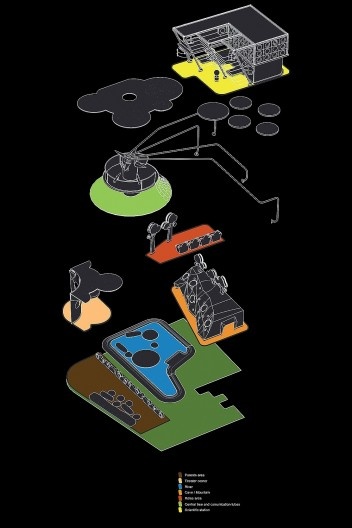 Diseño Museografico Sala de niños. Museo Interactivo de Ciencia y Tecnología, Parque explora. Medellín, Colombia. 2008