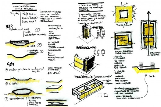 À esquerda, Concurso Nan June Paik Museum, Coréia do Sul, croqui de Mario Biselli; à direita, Habitação de Interesse Social em Heliópolis, São Paulo, croquis de Mario Biselli
