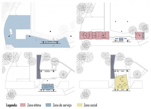 Casa Santa Teresa, zoneamento do 1o ao 4o pavimento, SPBR Arquitetos, 2004