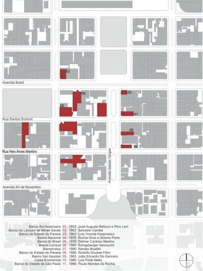 Agências bancárias centrais de Maringá