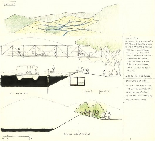 Parque Del Río, Medellín