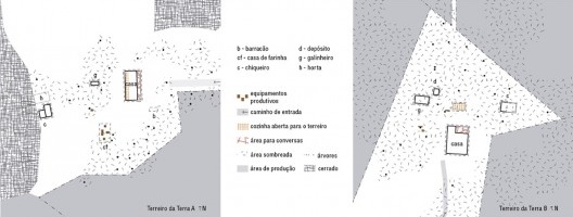 Plantas esquemáticas dos terreiros
