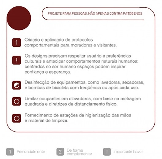 Diretrizes habitacionais sanitárias, parte 2