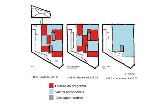 Croquis de Plantas baixas dos níveis que conformam o nível “R+2” e cobertura conforme descrito pelos arquitetos — decalcado pelo autor a partir de plantas disponibilizadas pelo escritório