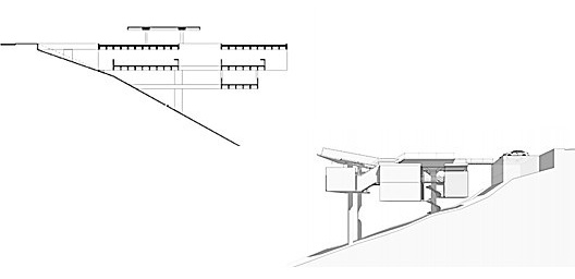 Relação entre os cortes das casas G. de Cristófero, 1971, arquiteto Paulo Mendes da Rocha, e Casa Ubatuba, 2005, arquiteto Angelo Bucci / SPBR Arquitetos
