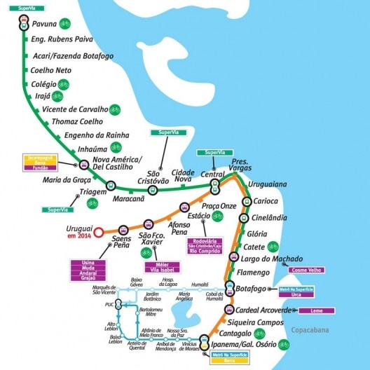 O metrô e a praça