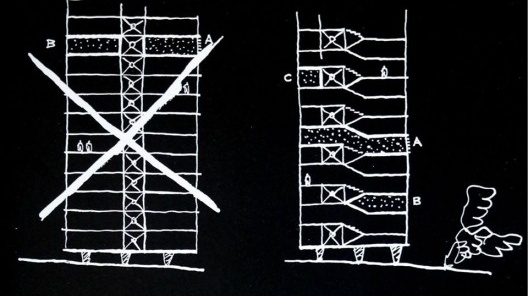 Croqui realizado por Niemeyer da seção comparativa entre a forma de projeto tradicional simplex, e o uso de andares alternados: uma inovação no planejamento