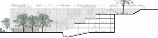 Corte longitudinal Anexo 3