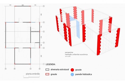 Estudo preliminar para concurso de habitação de interesse social, projeto alvenaria estrutural