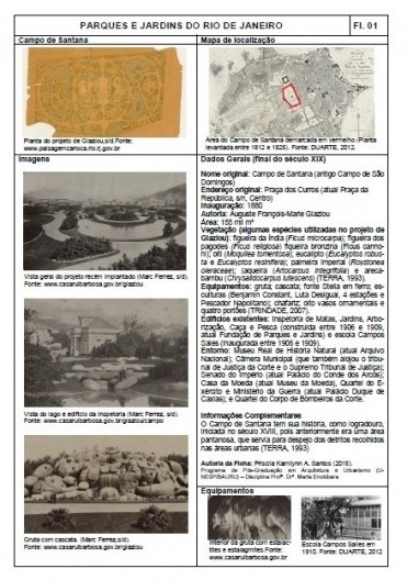 Ficha de catalogação, Campo de Santana