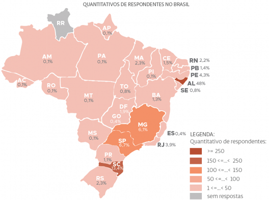 Quantitativo de respostas ao questionário por estado