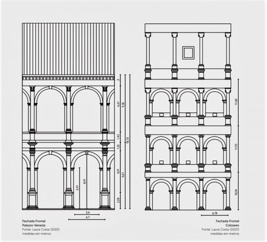 Elevações do cortile do Palazzo Venezia e do Coliseu
