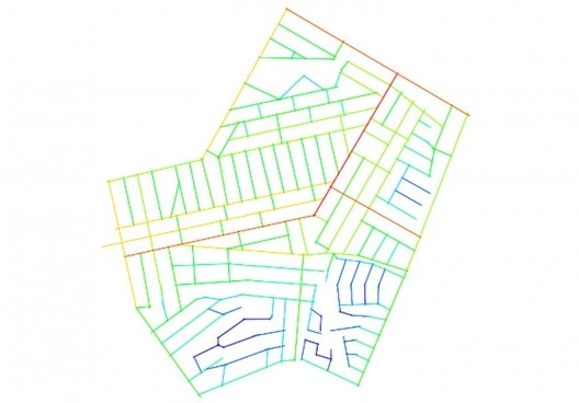 Integração – HH, 2020