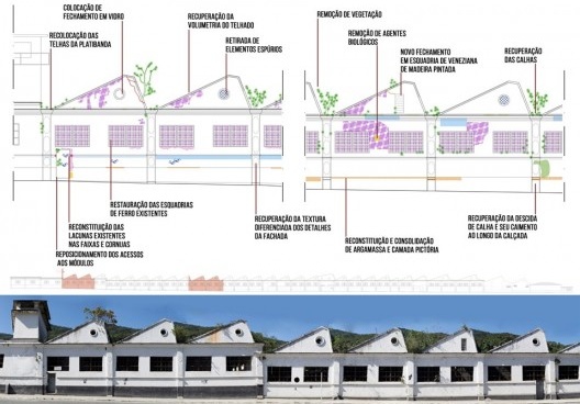 Fachada frontal da Fábrica, e vista a partir do interior para sua fachada frontal