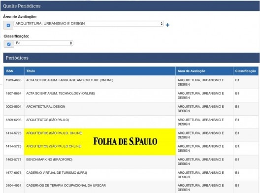 Tela da pesquisa no website do Qualis Capes, destaque do autor