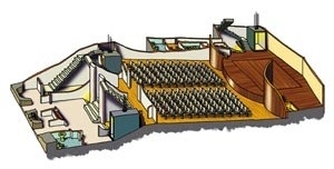 Esquema básico de arquitetura teatral segundo palco italiano