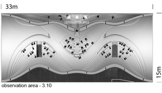 Adaptable Architecture Gallery on the Thames River Urban Competition – London 2008, planta área de observação – nível 3.10, menção honrosa. Arquitetos Victor Paixão, Miguel Felipe Muralha, Paula Sertório, Thiago Florez, André Mack, Bruno Castro