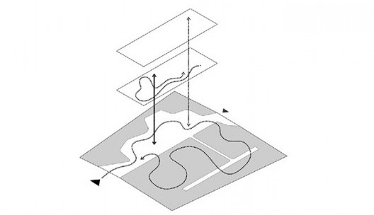Pavilhão do Brasil Expo Dubai 2020, diagrama das circulações vertical e horizontal, Dubai/Emirados Árabes Unidos, 2018. Arquitetos José Paulo Gouvêa, Marta Moreira, Martin Benavidez e Milton Braga