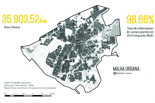 A malha urbana de Campo Grande