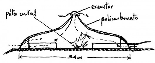 Sarah Brasília Lago Norte, corte esquemático do sistema de ventilação do Centro de Apoio à Paralisia Cerebral, Brasília DF