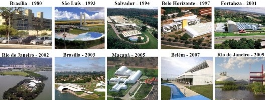 Hospitais da Rede Sarah