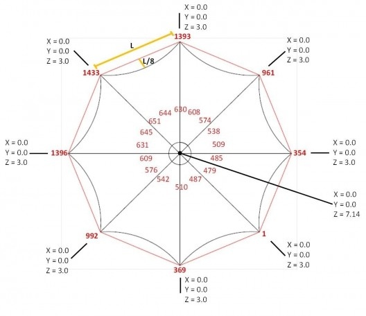 planta baixa e os deslocamentos dos nós