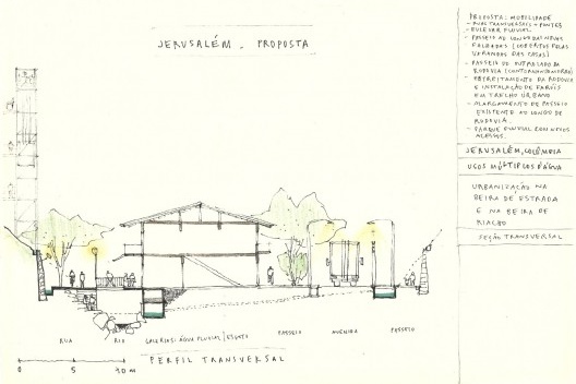 Usos múltiplos da água, Jerusalém, Colômbia