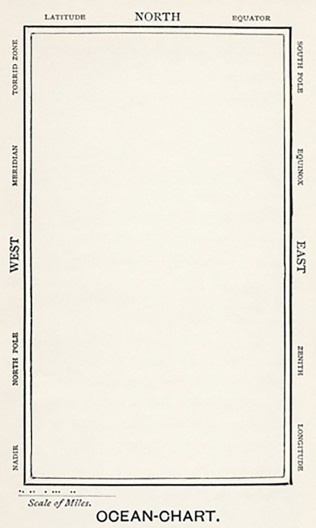 Public Domain, 1876