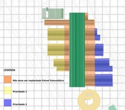 Estudo de localização dos painéis fotovoltáicos