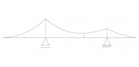 Diagrama do Momento Fletor que sugere o desenho adotado por Oscar Niemeyer