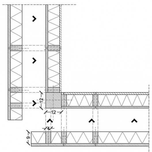 Detalhe em planta baixa da ligação entre painéis sanduíche de madeira do módulo interno e seção transversal da união do painel externo com a cobertura