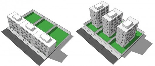 Figura 1 – Mesmo volume construído em diferentes posições dentro do lote e com diferentes relações com a rua desencadeariam efeitos diferenciados sobre a vitalidade da rua?