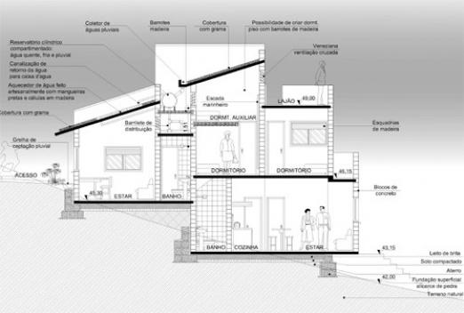 Corte AA. Mostra o telhado verde, o coletor pluvial e ainda possibilidade de ampliação dentro de um dos dormitórios com o pé direito mais elevado e acessado através de uma escada marinheiro