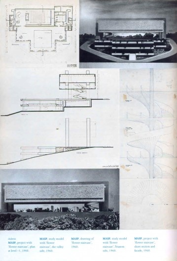 MASP por Lina Bo Bardi em 1958. Ver canto inferior esquerdo