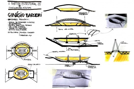 Ginásio de Barueri, croqui de Mario Biselli