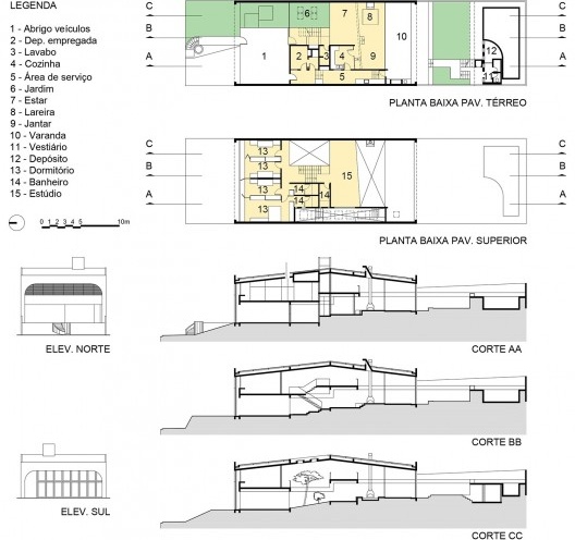 Residência Edenor Buchholz, plantas baixas, cortes, elevações, Porto Alegre, 1980