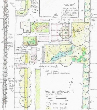 Proposta para a área de vivência 1