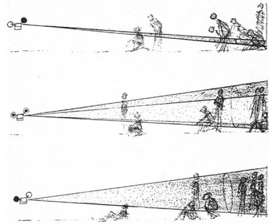 Anthony McCall, Line Describing a Cone, 1973. Litografia em offset sobre papel