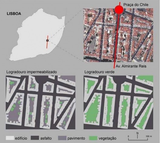 Área de estudo e os dois cenários: logradouro impermeabilizado e logradouro verde