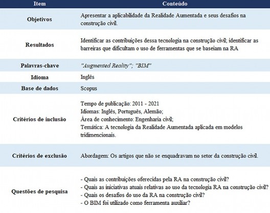 Protocolo de pesquisa